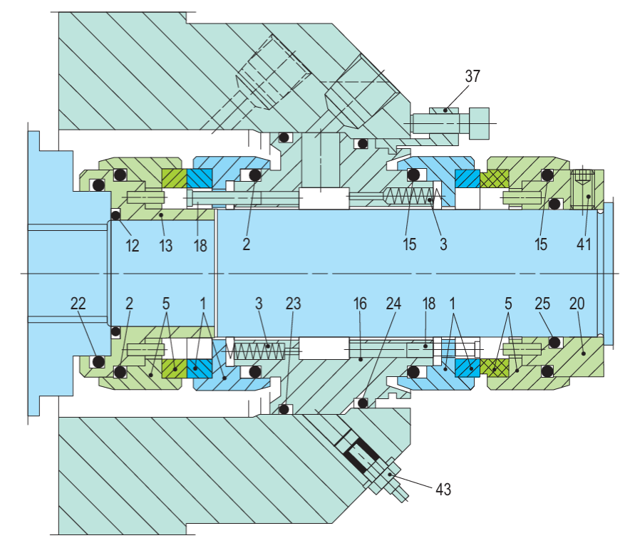 PP-D Dual Seals görsel 2