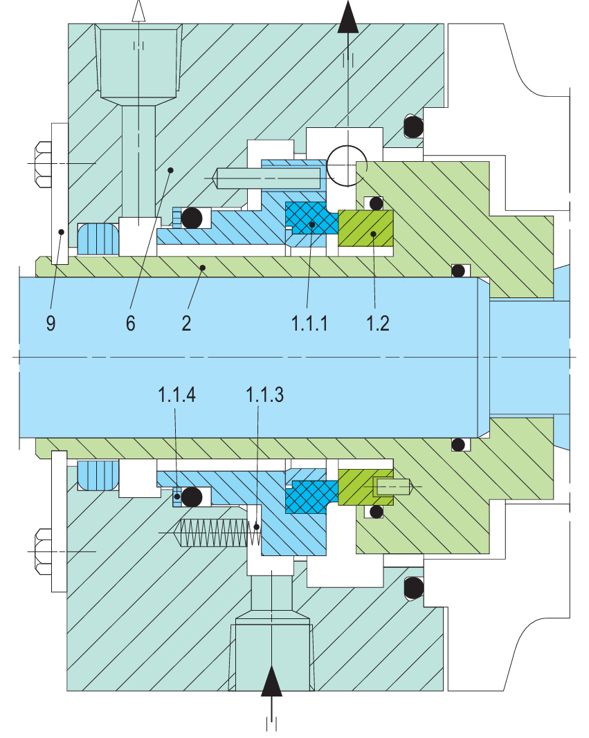 SBPV-SBFV Single Seals görsel 2