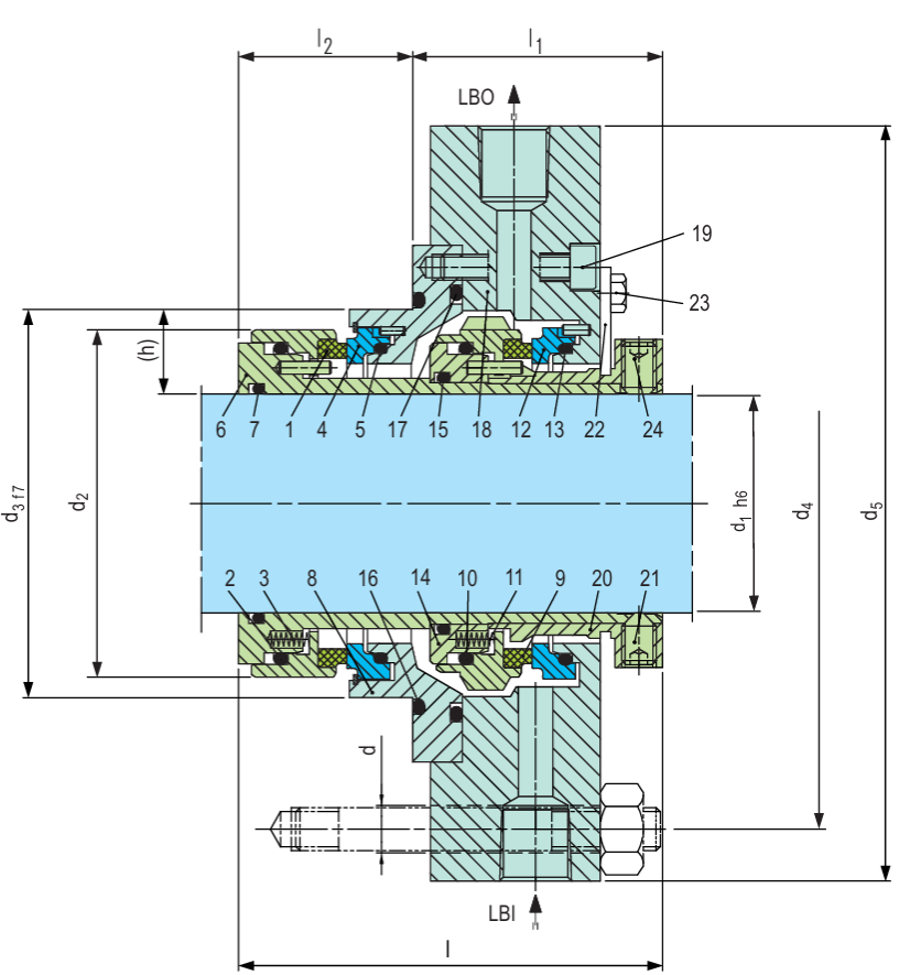 CTXAPI Single & Dual Seals görsel 3