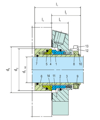 CTX Single Seals görsel 2