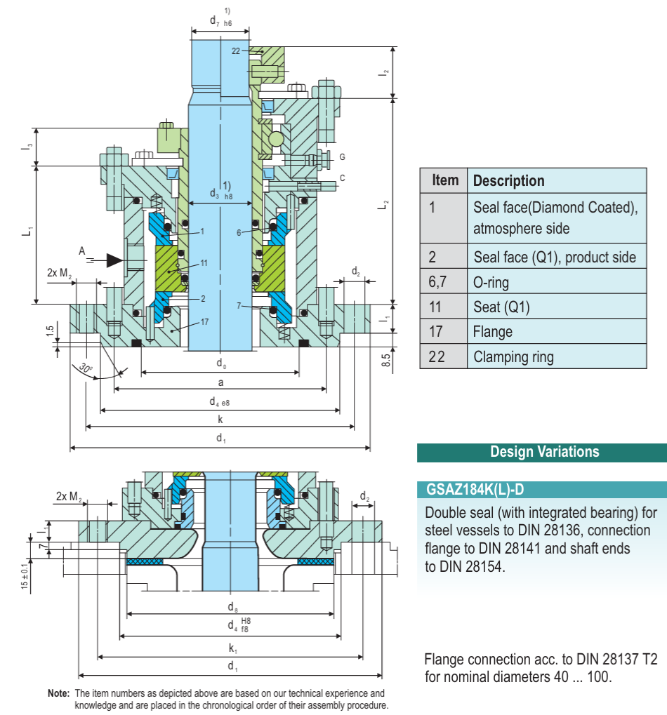 GSAZ Dual Seals görsel 2