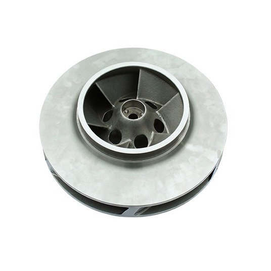 Closed impeller